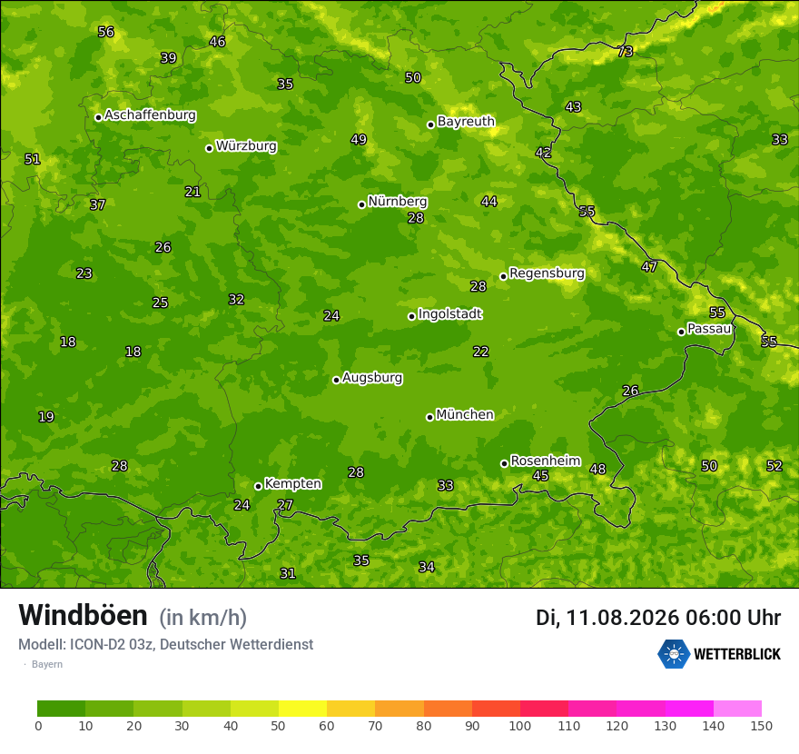 Maximale Windböen