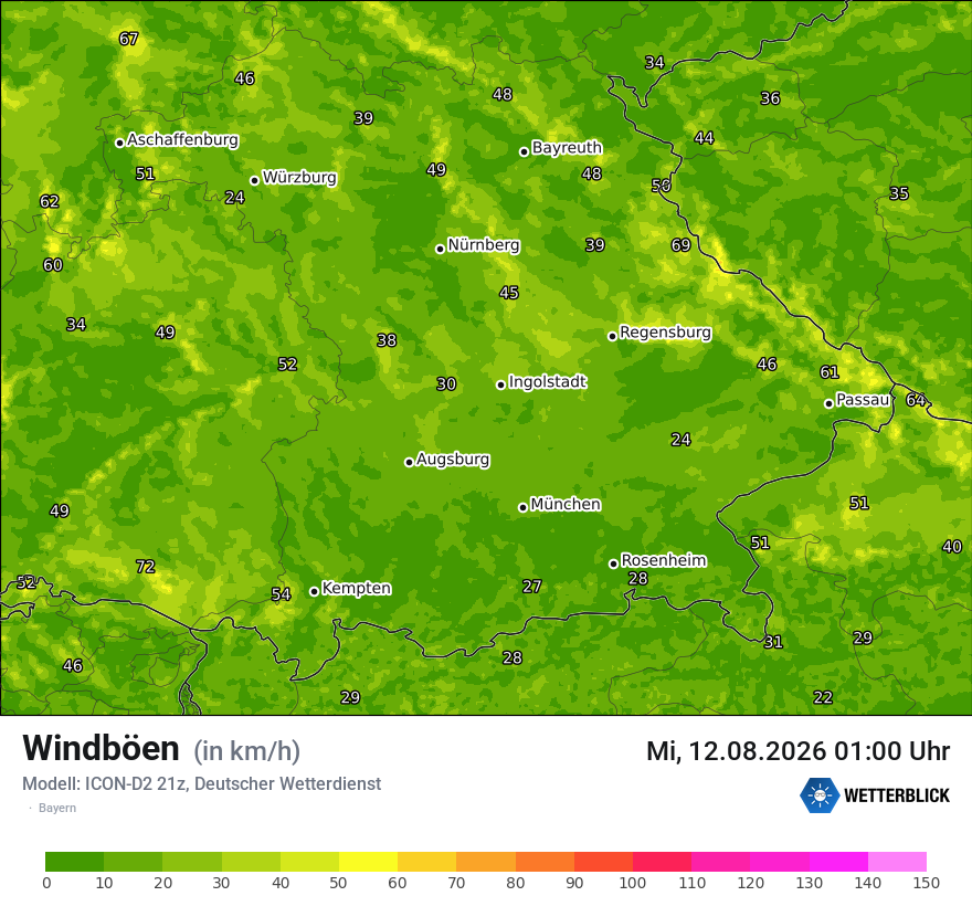 Maximale Windböen