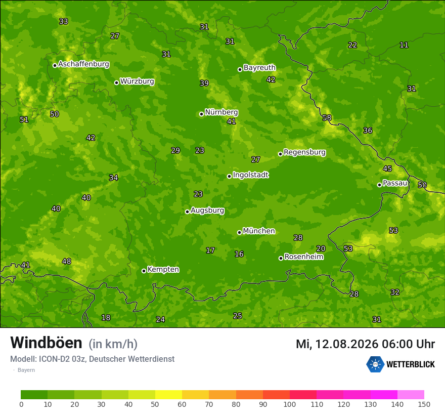 Maximale Windböen
