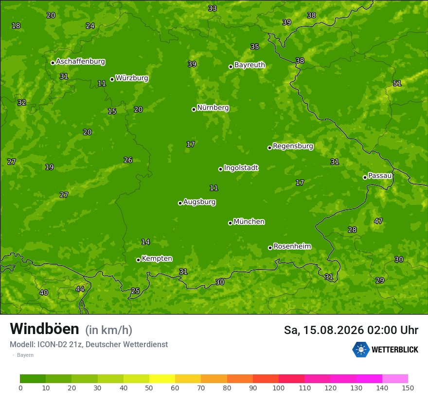 Maximale Windböen