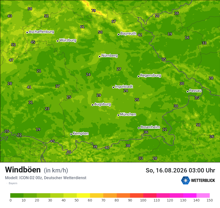Maximale Windböen