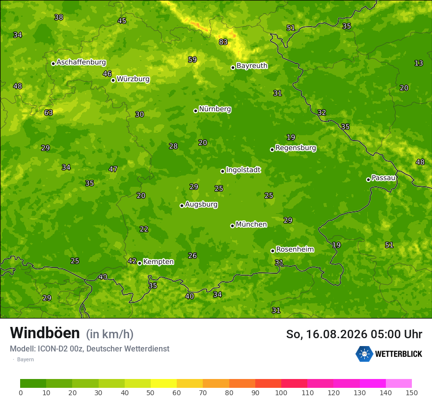 Maximale Windböen