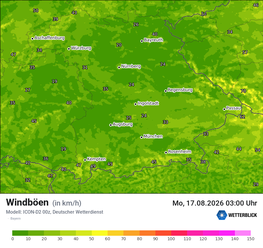 Maximale Windböen