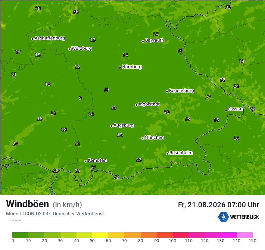 Maximale Windböen