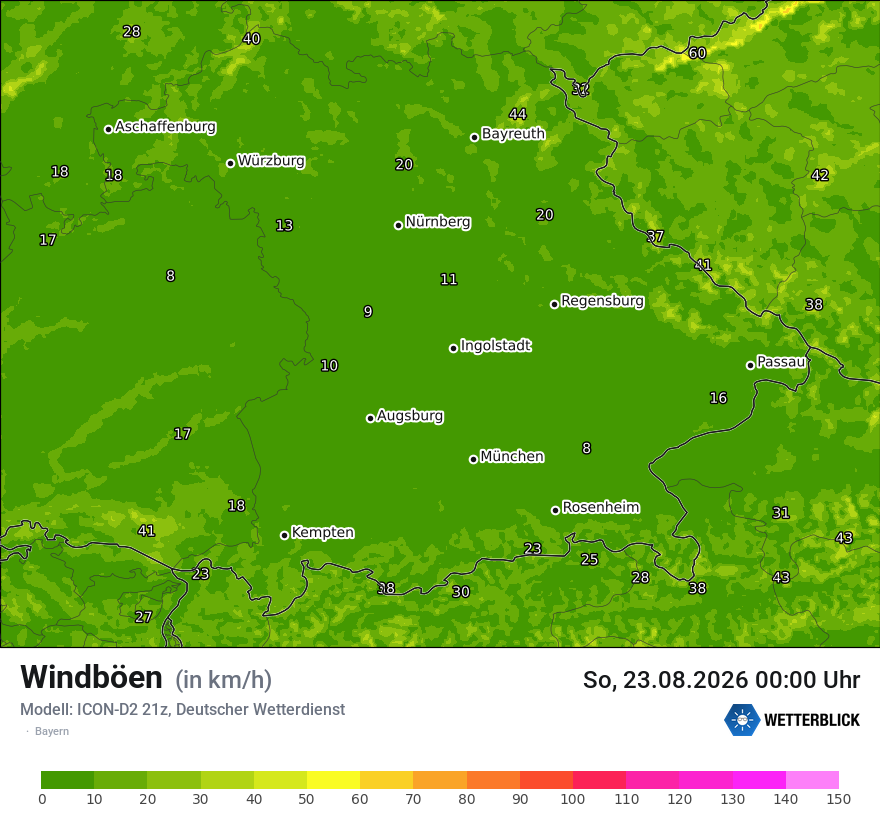 Maximale Windböen