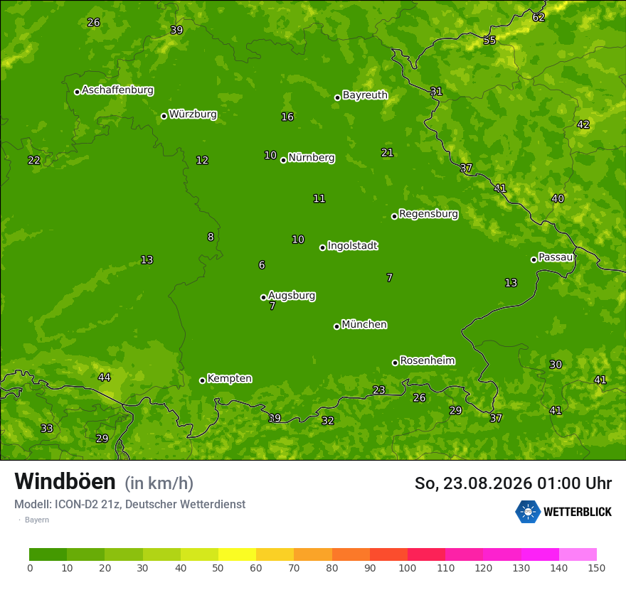 Maximale Windböen