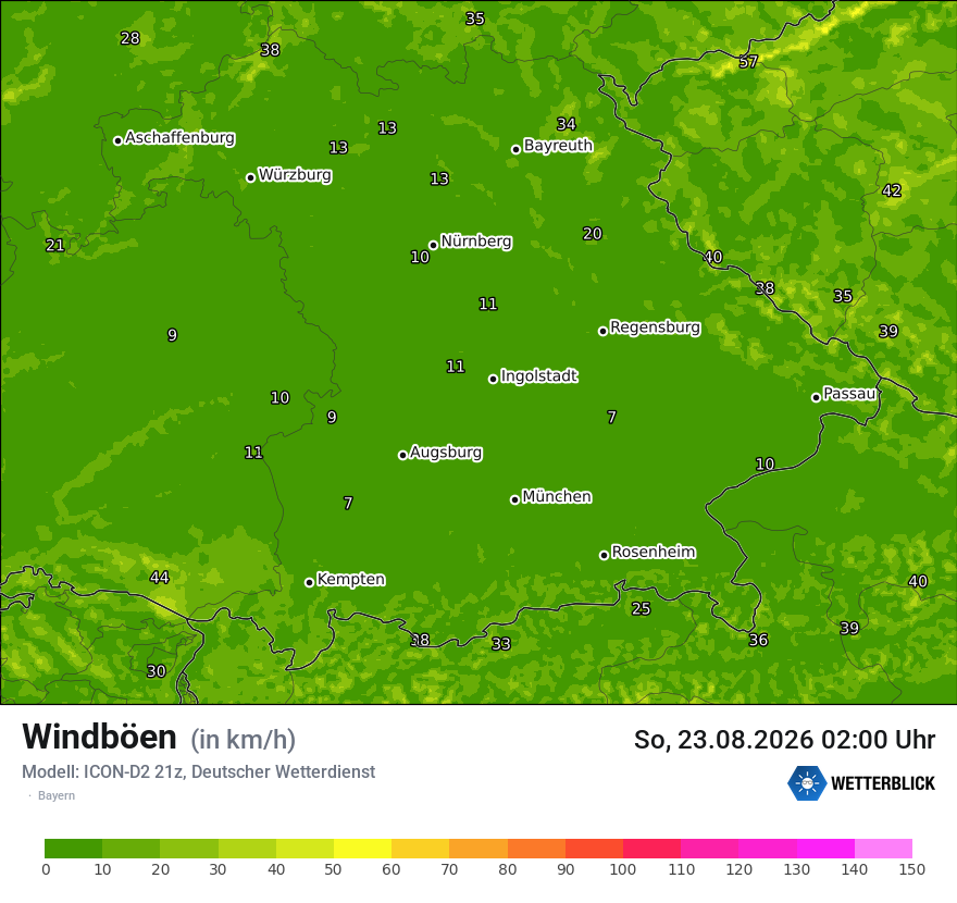 Maximale Windböen