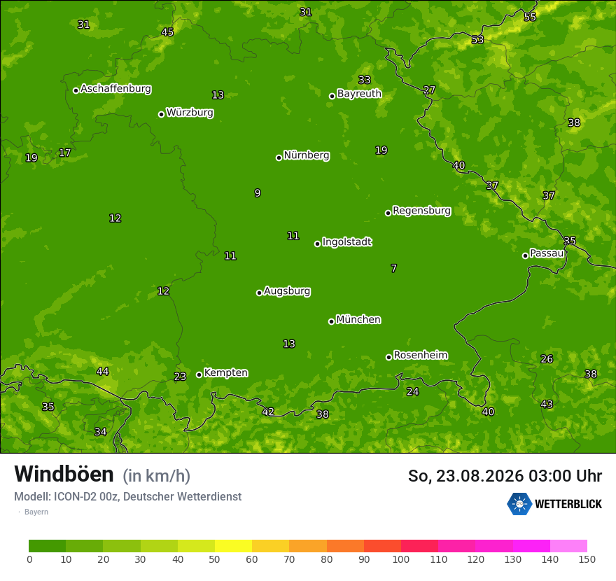 Maximale Windböen