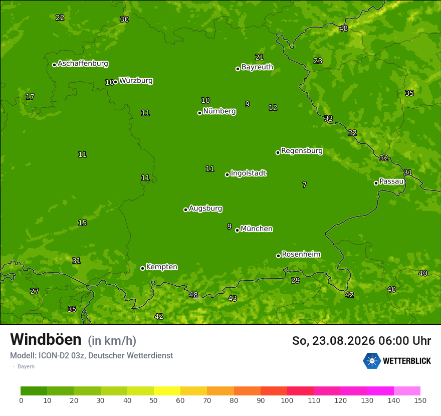 Maximale Windböen
