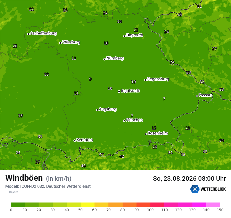 Maximale Windböen
