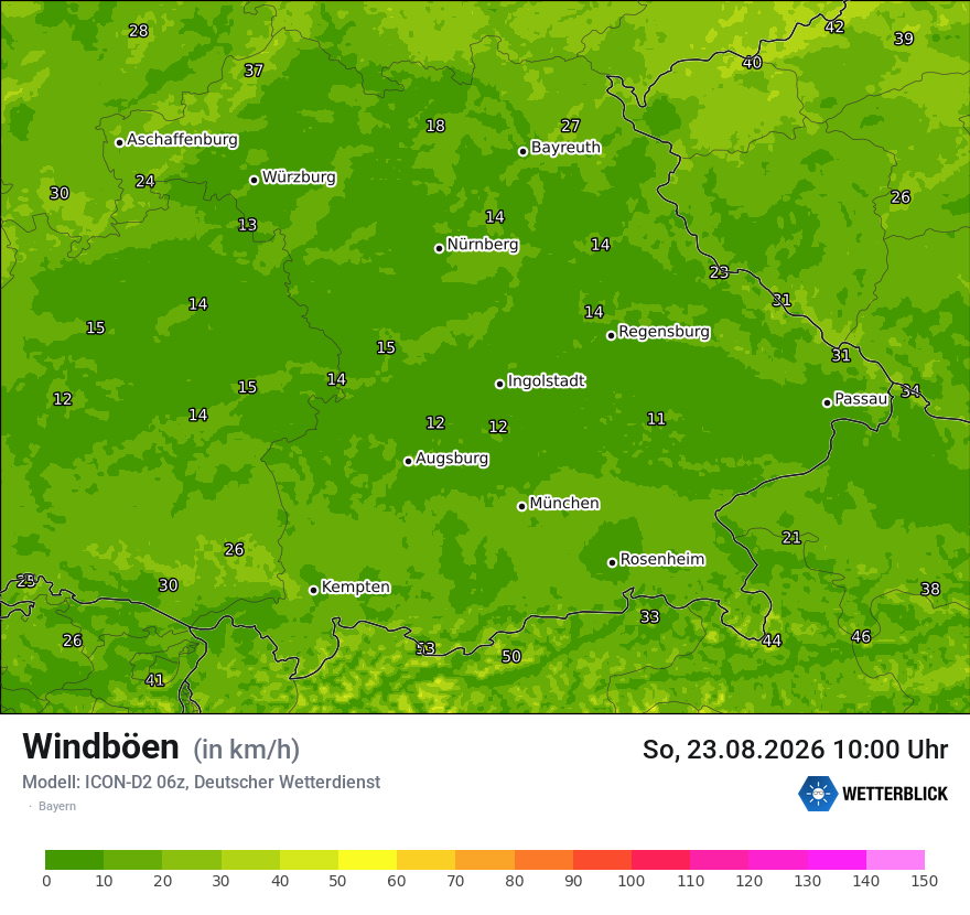 Maximale Windböen