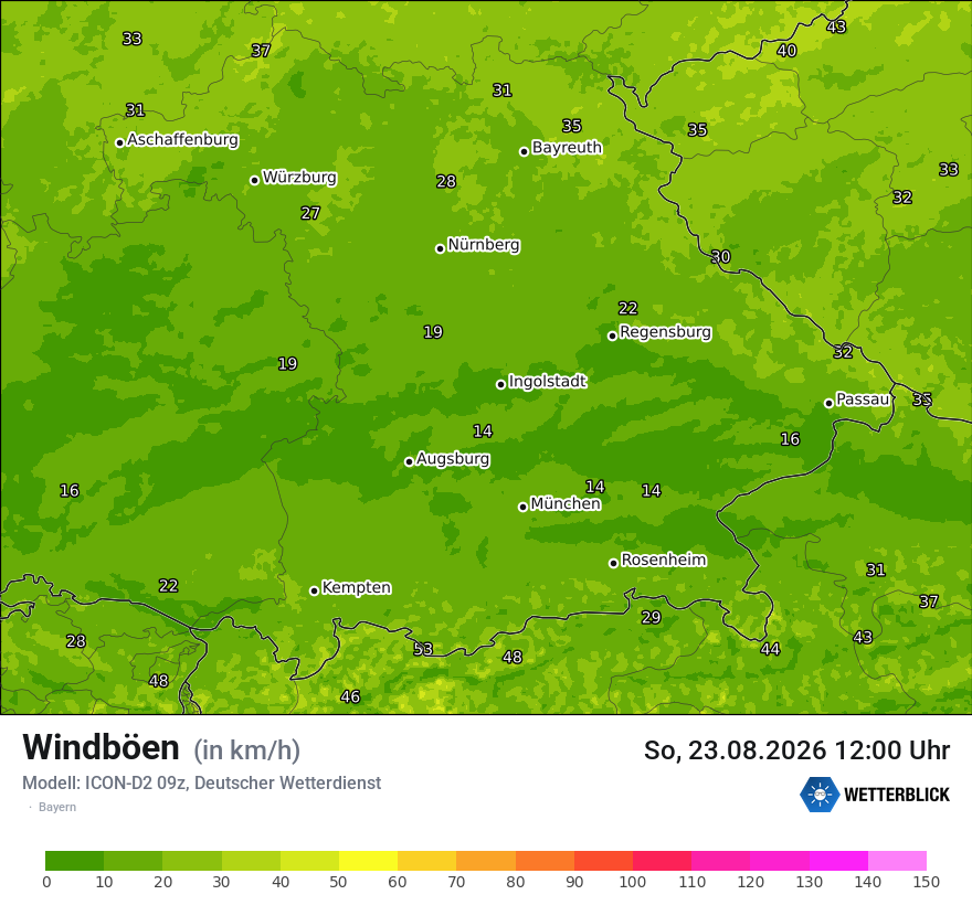 Maximale Windböen