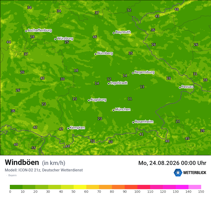 Maximale Windböen