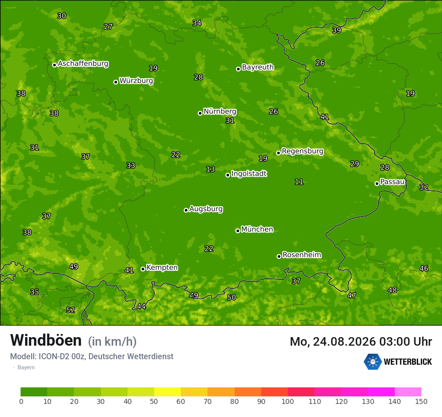 Maximale Windböen