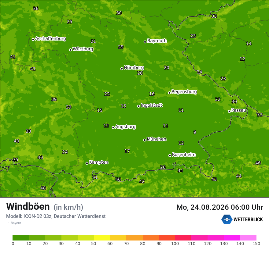 Maximale Windböen