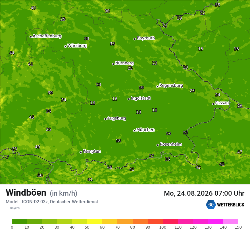 Maximale Windböen