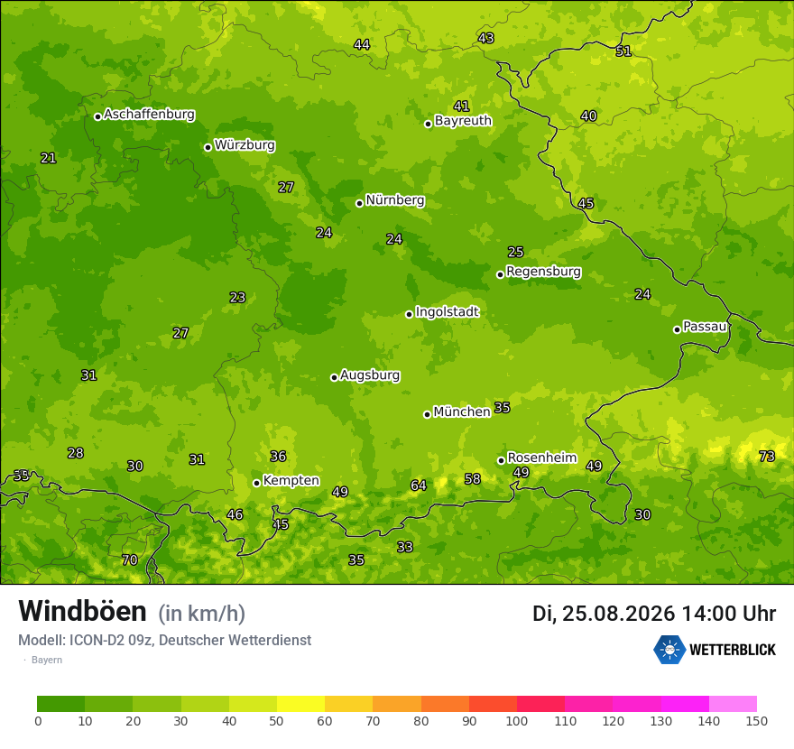 Maximale Windböen