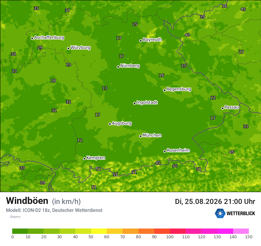 Maximale Windböen