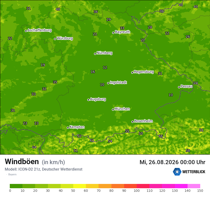 Maximale Windböen