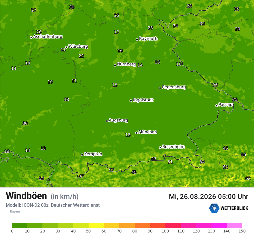 Maximale Windböen