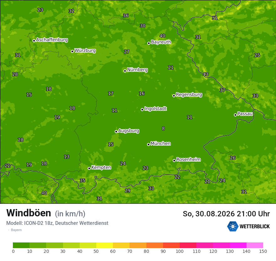 Maximale Windböen