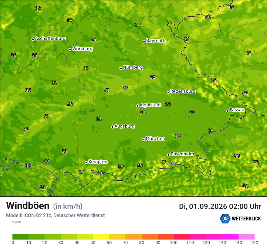 Maximale Windböen