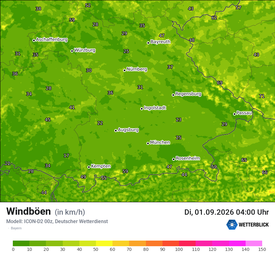 Maximale Windböen