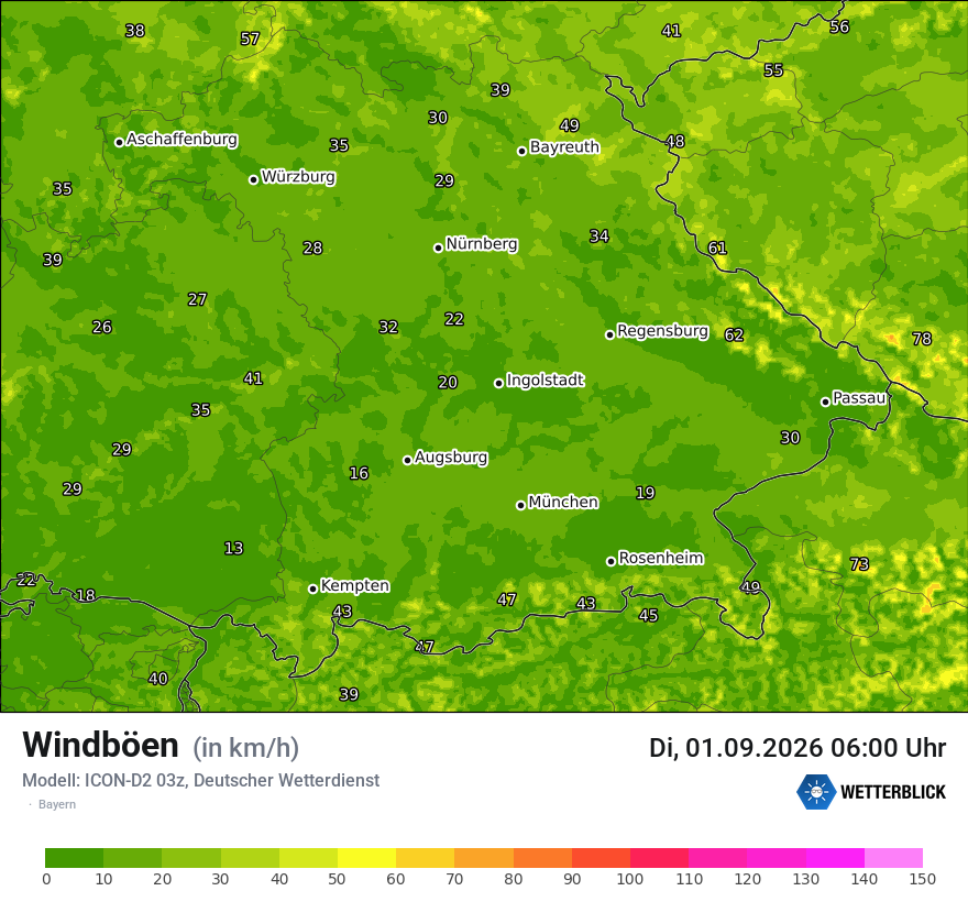Maximale Windböen