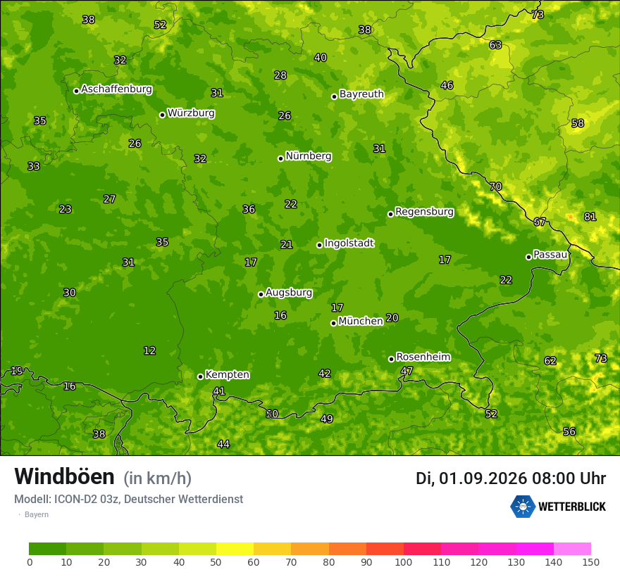 Maximale Windböen