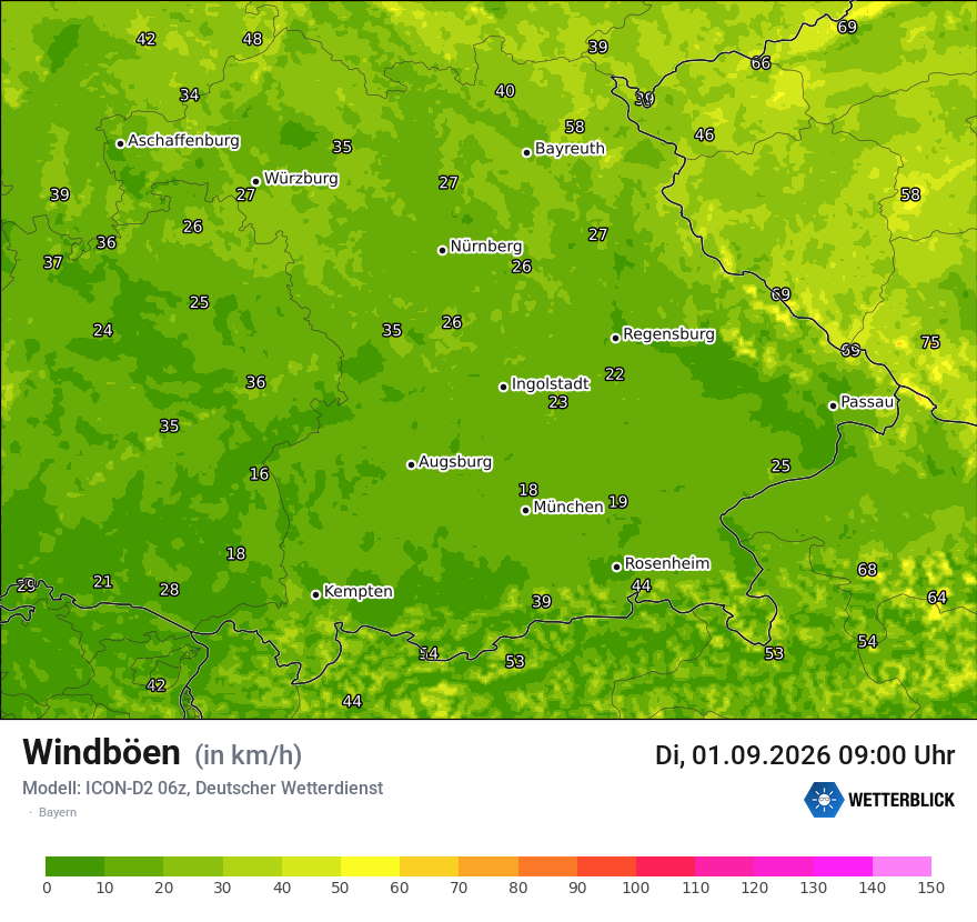 Maximale Windböen