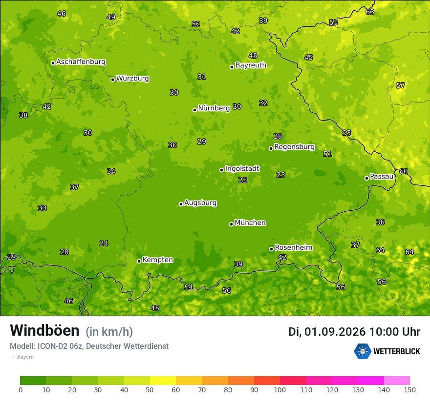 Maximale Windböen