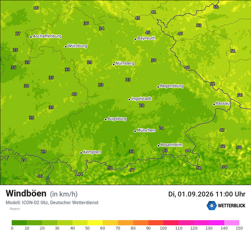 Maximale Windböen