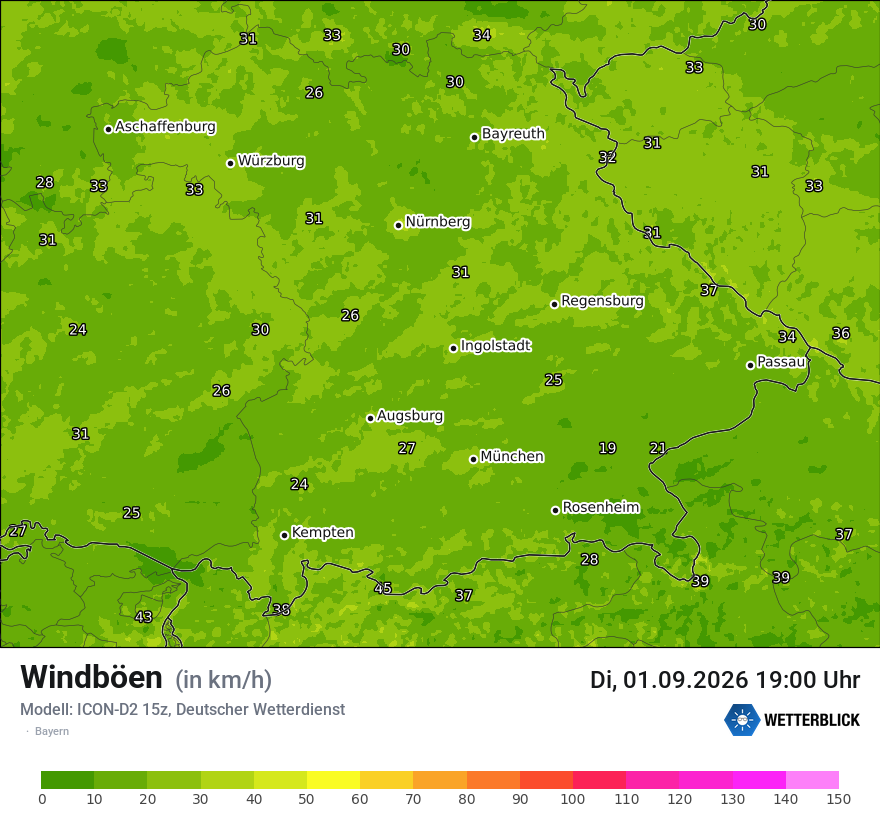 Maximale Windböen