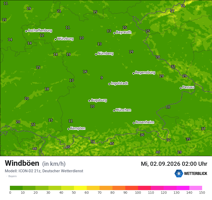 Maximale Windböen