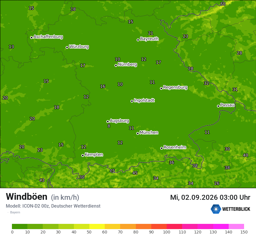 Maximale Windböen