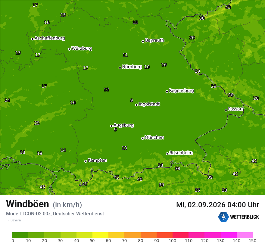 Maximale Windböen