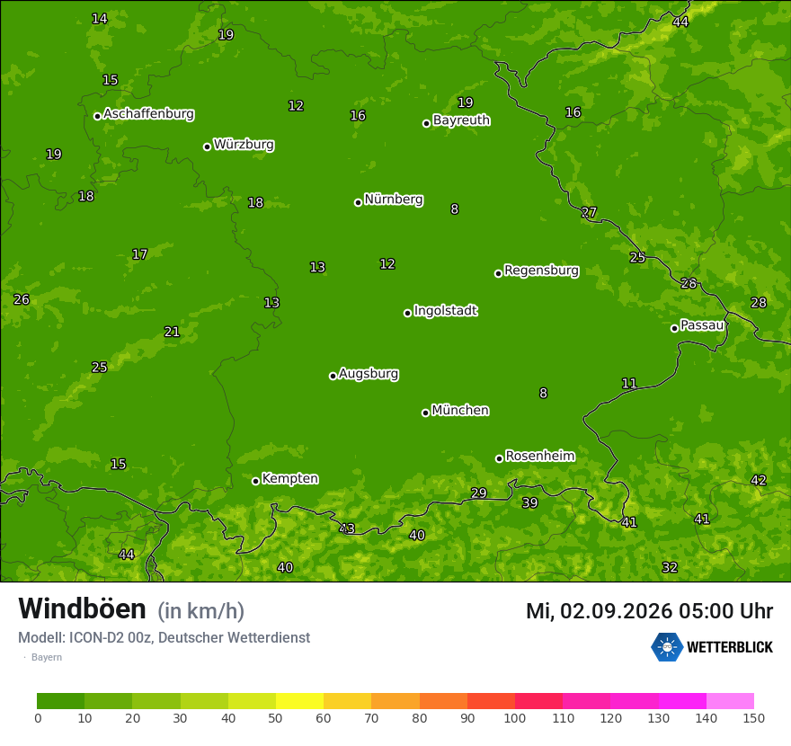 Maximale Windböen