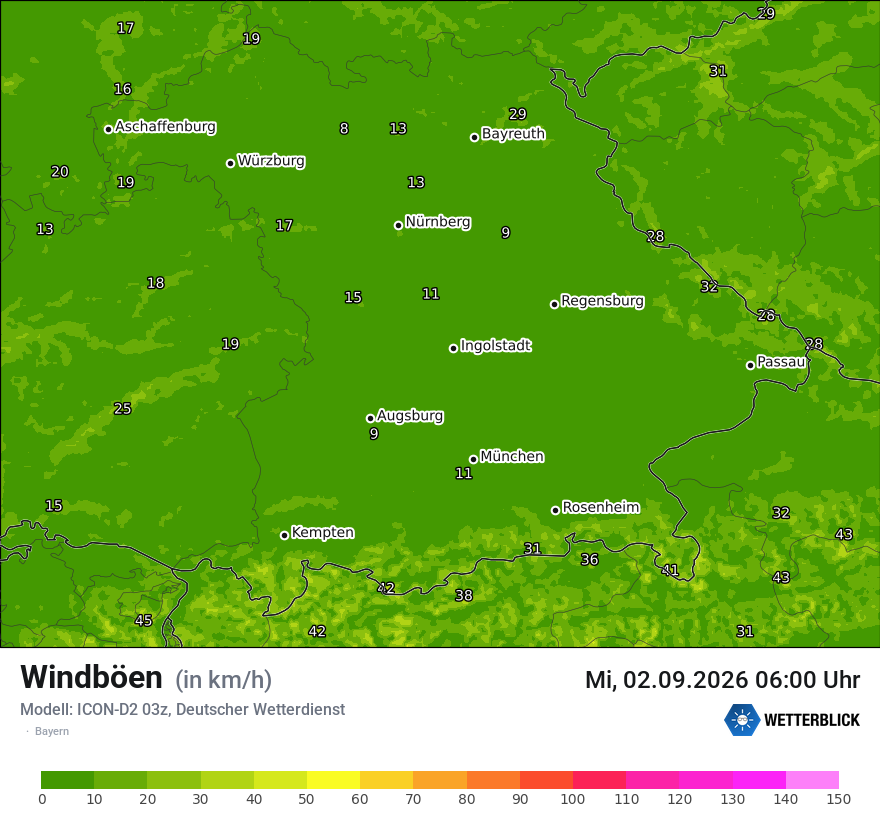 Maximale Windböen