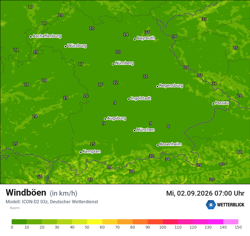 Maximale Windböen