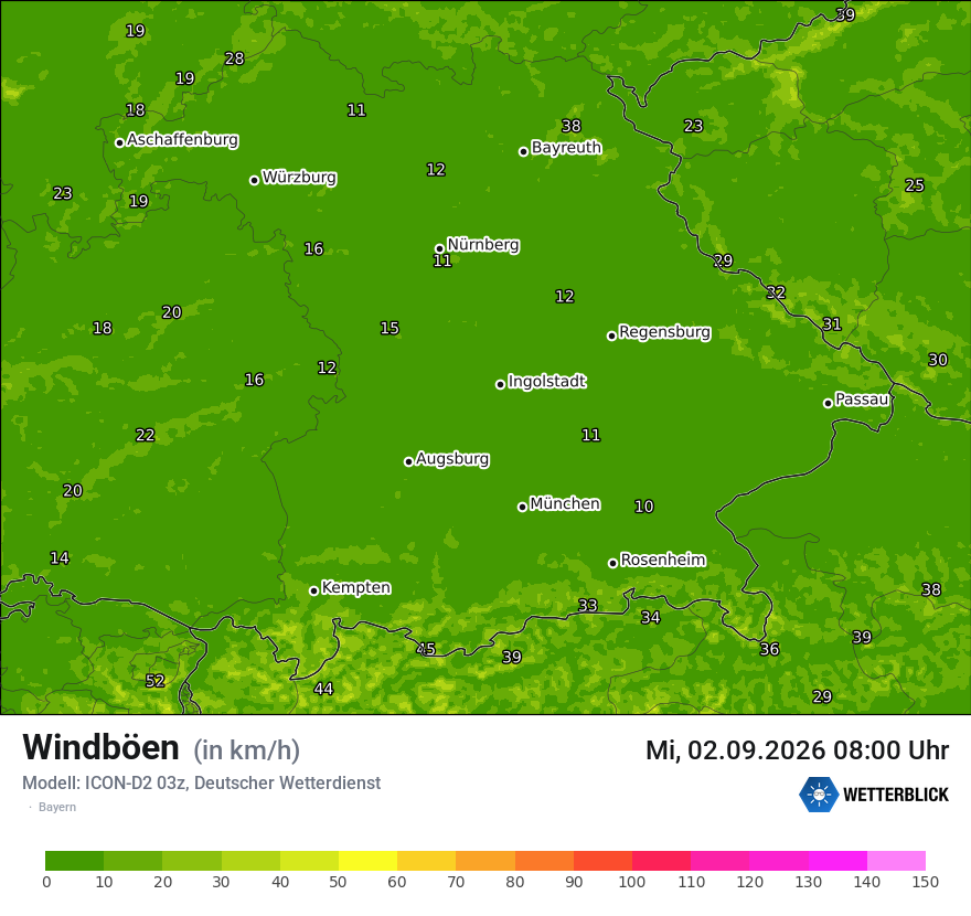 Maximale Windböen