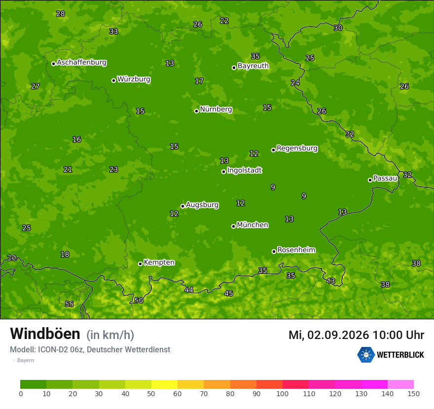Maximale Windböen