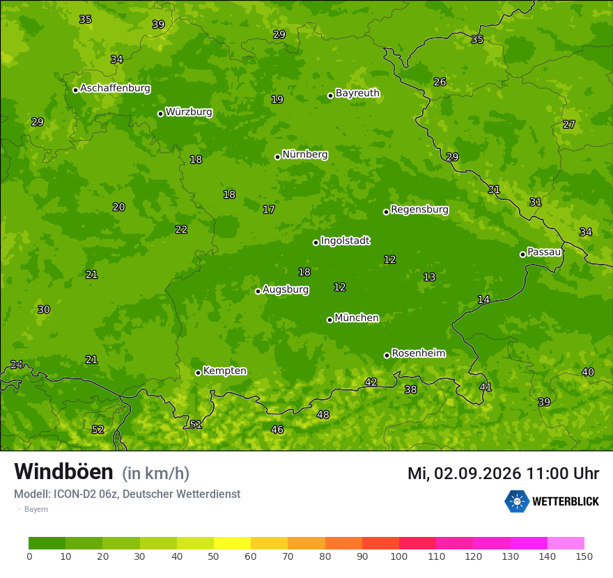 Maximale Windböen