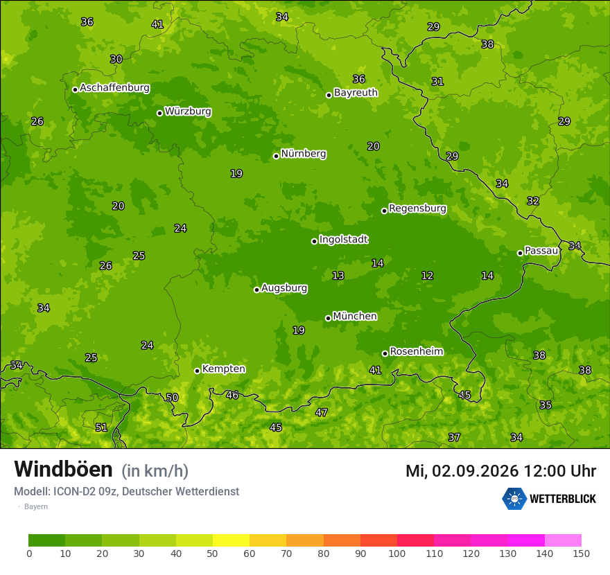 Maximale Windböen
