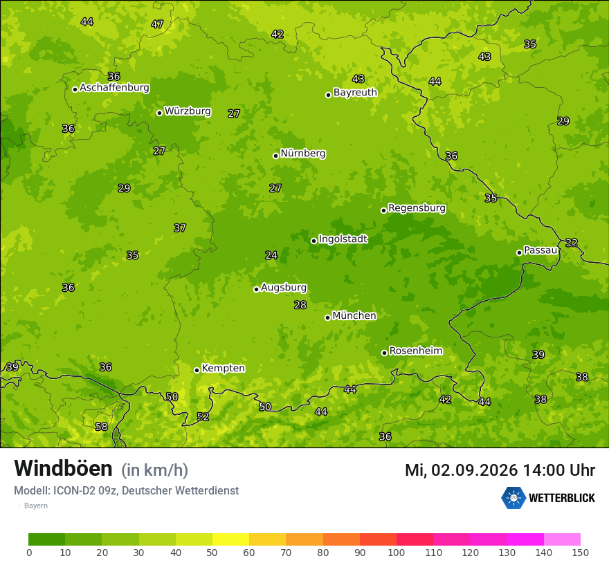 Maximale Windböen