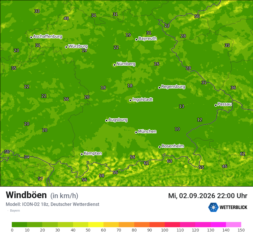 Maximale Windböen
