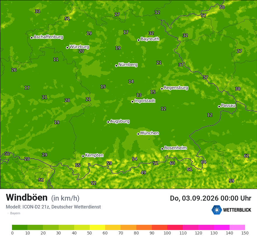 Maximale Windböen