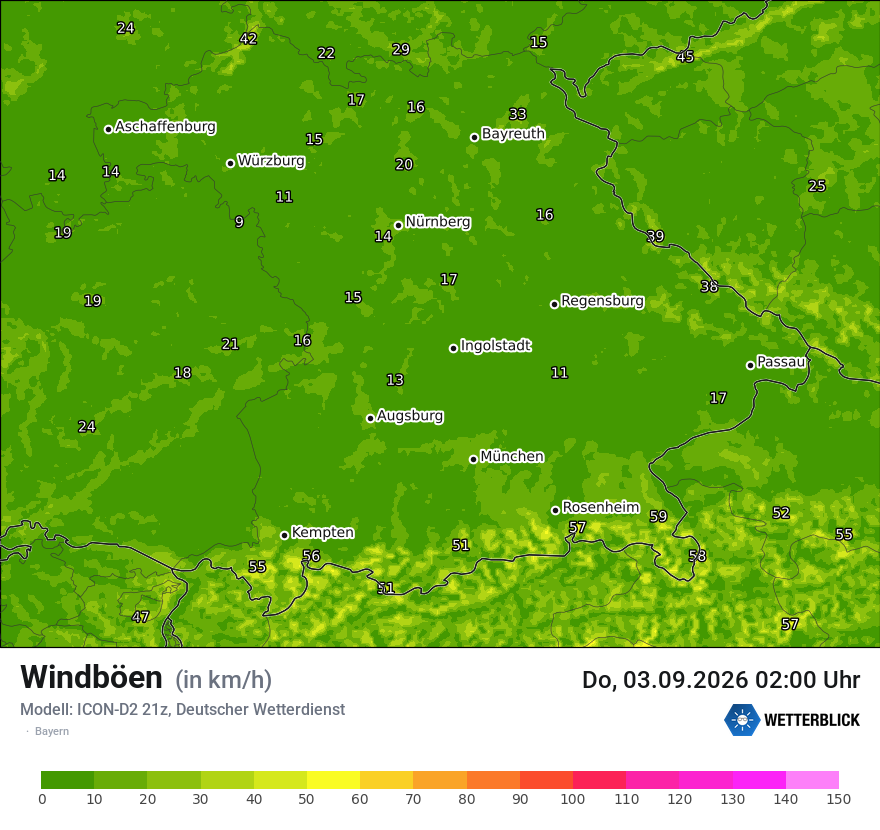 Maximale Windböen