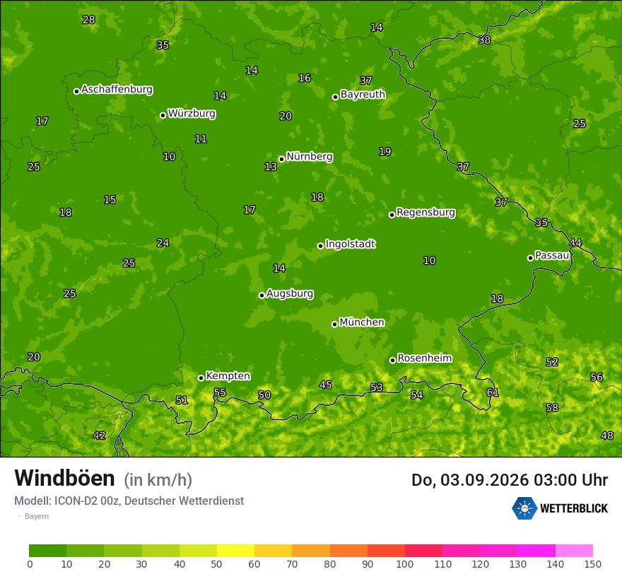 Maximale Windböen