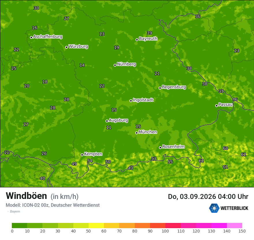 Maximale Windböen