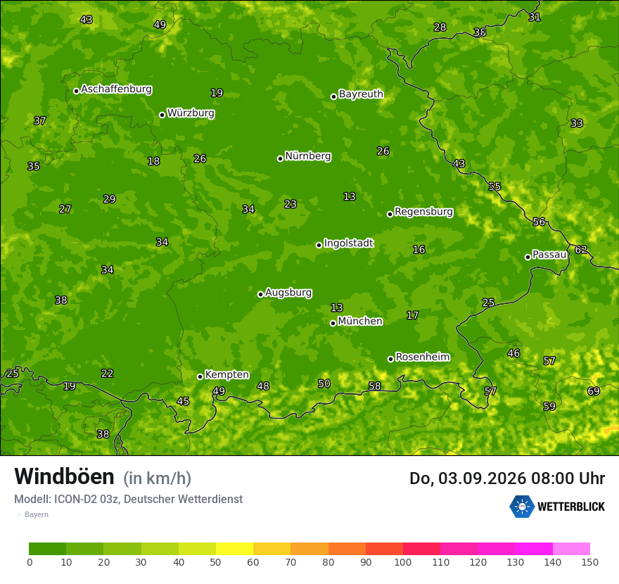 Maximale Windböen